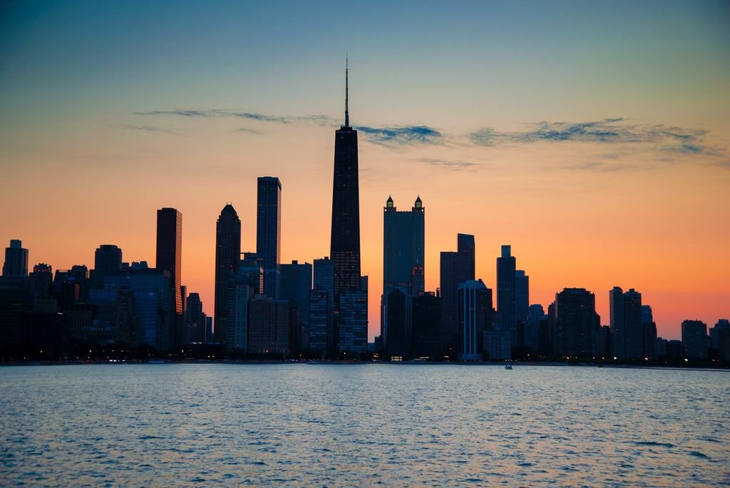 The Chicago skyline
